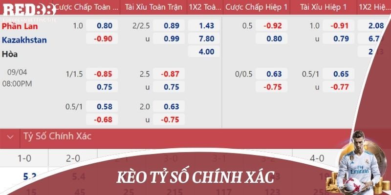 kèo tỷ số chính xác