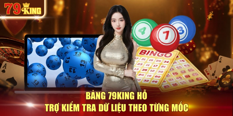 Bảng 79KING hỗ trợ kiểm tra dữ liệu theo từng mốc