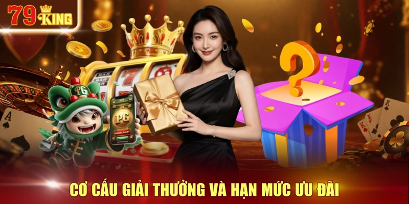 Cơ cấu giải thưởng và hạn mức ưu đãi